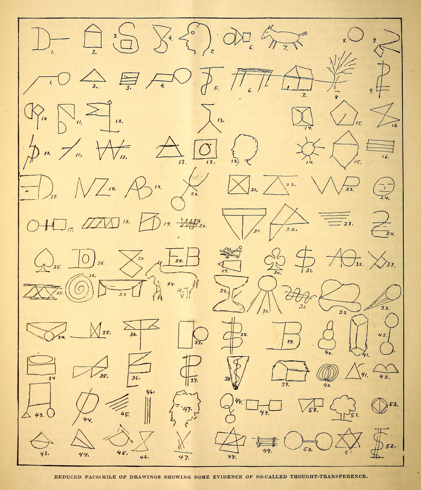 “Transference of Thoughts” from <em>Science—an Illustrated Journal</em> (Science Company, 1885); public domain, courtesy of the <em>Public Domain Review</em>